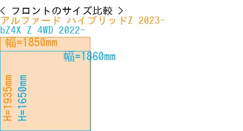 #アルファード ハイブリッドZ 2023- + bZ4X Z 4WD 2022-